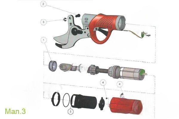 Комплект дооснащения електросекатора Felco 820 с режущей головкой 121001400231 фото
